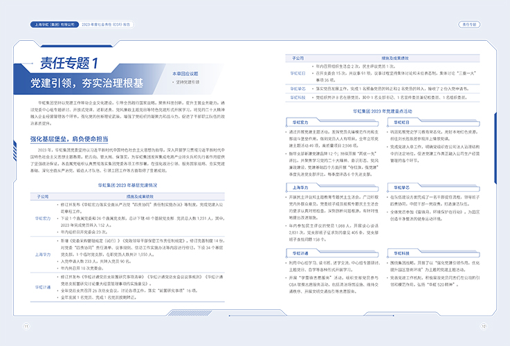 ���ι���(�й���)���޹�˾����