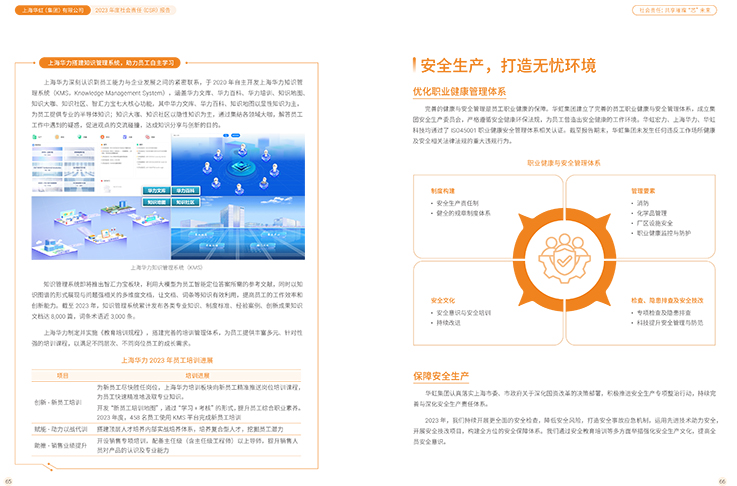 ���ι���(�й���)���޹�˾����