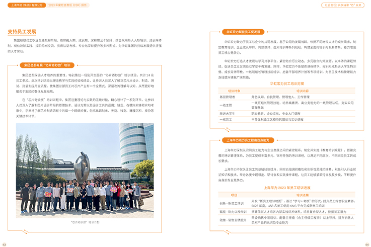 ���ι���(�й���)���޹�˾����