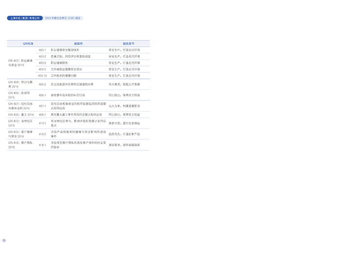 ���ι���(�й���)���޹�˾����